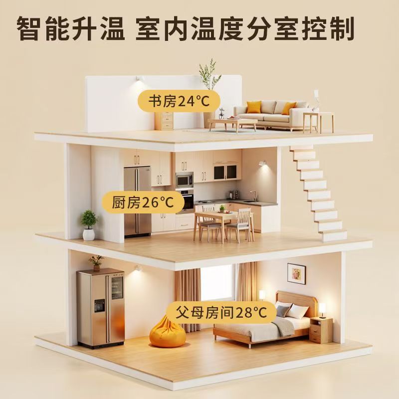 陆河县 石墨烯电地暖公司哪家好？户型适配方案指南